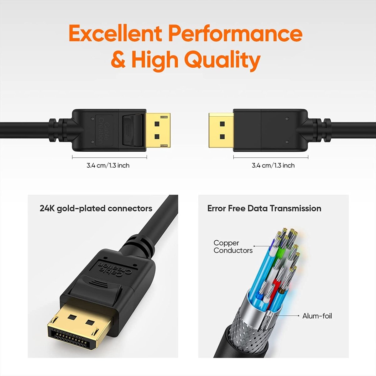 Gen H21 Displayport To Displayport UST - DPC - 06 Cable | Gigahertz