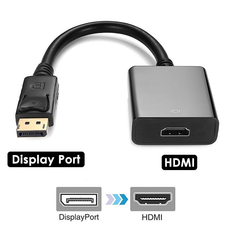 Gen H21 Displayport To HDMI Adapter UST - DTH06 | Gigahertz