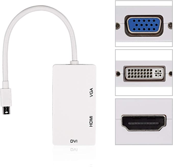 Gen H21 Mini DisplayportTo DVI/HDMI/VGA Cable UST - MDPDHV | Gigahertz