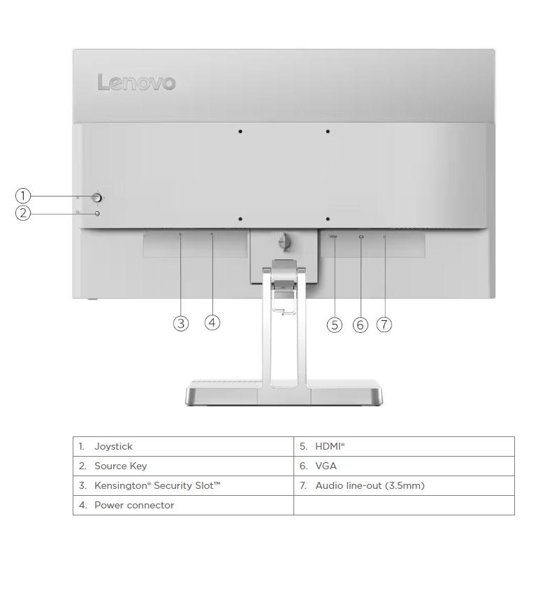 Lenovo L22e - 40 21.45" Monitor | Gigahertz