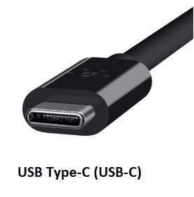 Lenovo Powered USB - C Travel Hub | Gigahertz