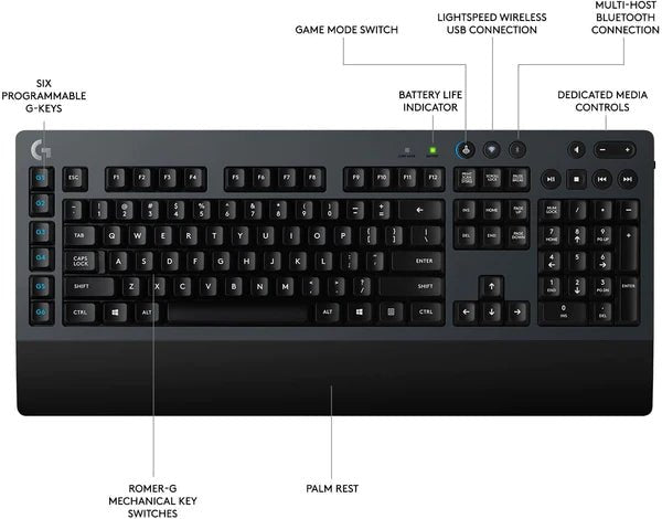 Logitech G613 Wireless Gaming Keyboard | Gigahertz