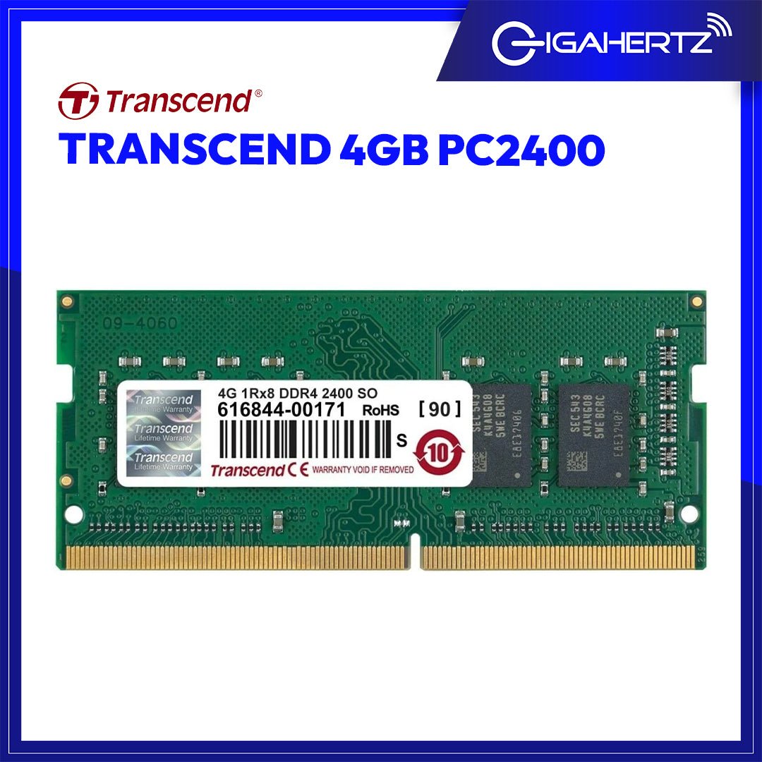 Transcend 4GB PC2400 | Gigahertz