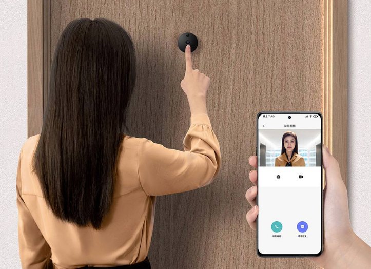 Xiaomi Smart Doorbell 3 | Gigahertz