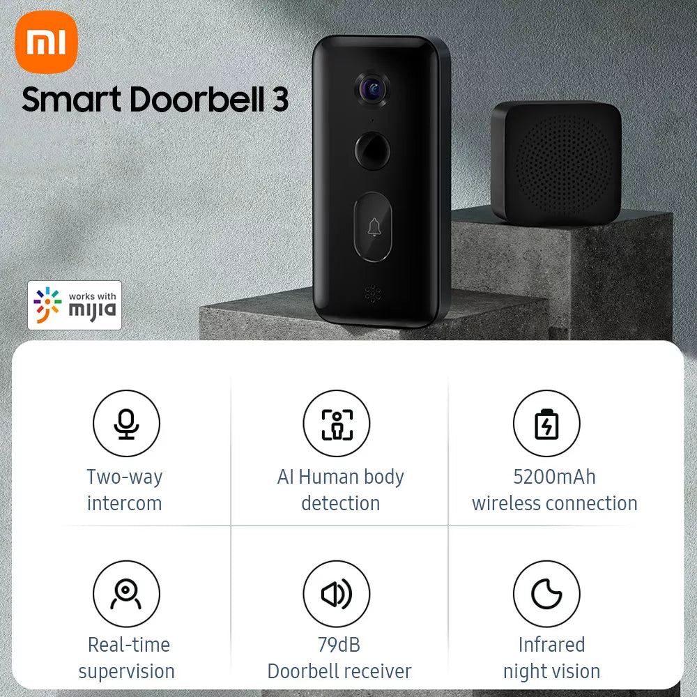 Xiaomi Smart Doorbell 3 | Gigahertz