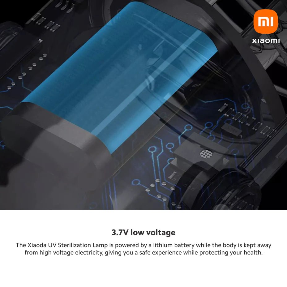 Xiaomi Xiaoda UV Sterilization Lamp | Gigahertz