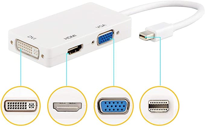Gen H21 Mini DisplayportTo DVI/HDMI/VGA Cable UST-MDPDHV